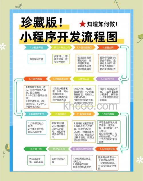 微信中如何找到微信小程序 微信中找到微信小程序的方法【详解】