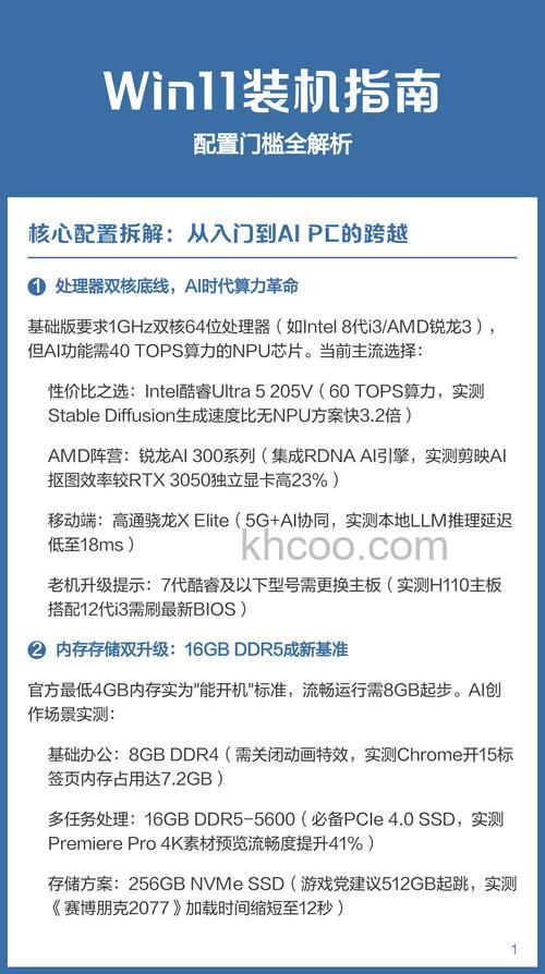 Win11好用吗 Win11特点介绍【详解】