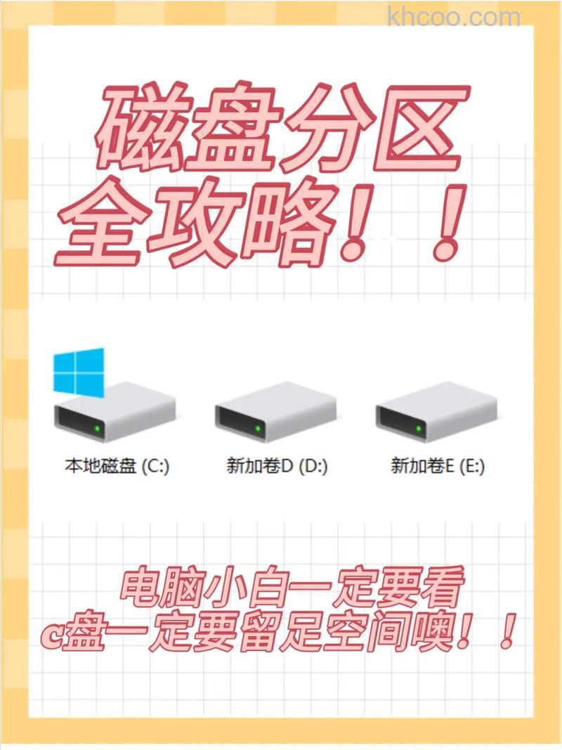 win11512g固态硬盘怎么分区 win11512g固态硬盘区分方案【详细步骤】