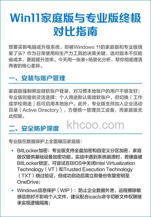 win11家庭版和专业版有什么区别 win11家庭版和专业版区别介绍【详解】