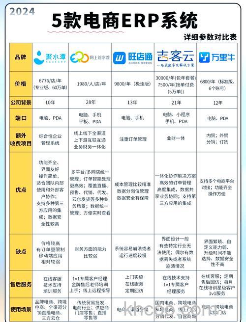 win10商业版和消费者版选哪个 win10商业版和消费者版对比【详解】