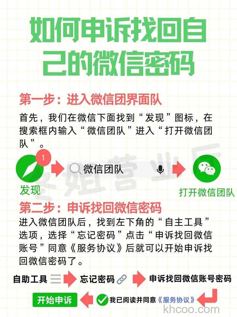 微信密码忘了怎么办 微信密码忘了解决方法【详解】