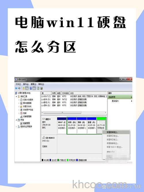 windows11硬盘怎么分区 windows11硬盘分区方法【详解】