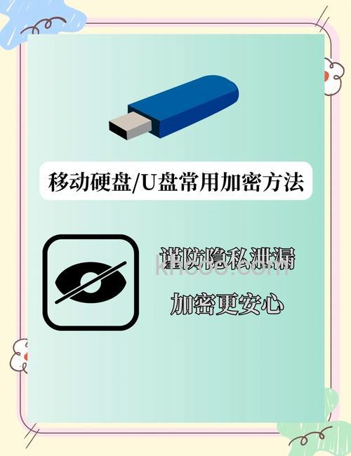 磁盘加密后如何设置必须每次密码解锁 磁盘加密后设置每次密码解锁方法【教程】