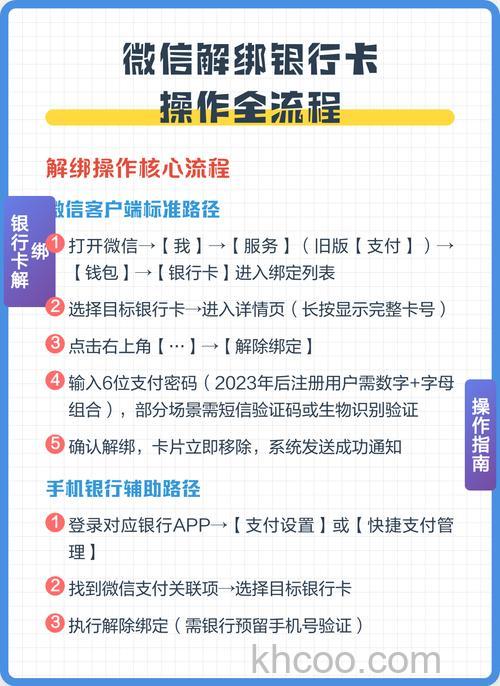 微信怎么解绑银行卡 微信解绑银行卡方法【教程】