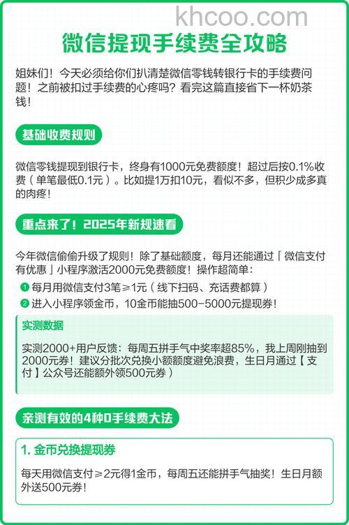 微信提现手续费多少 微信提现手续费介绍【详解】