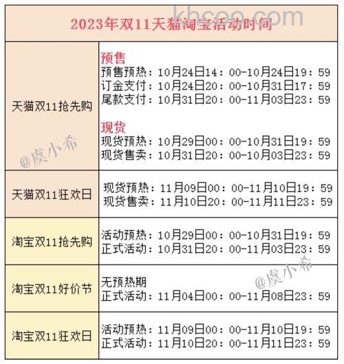 2023京东双十一活动什么时候开启 2023京东双十一活动开启时间【详解】