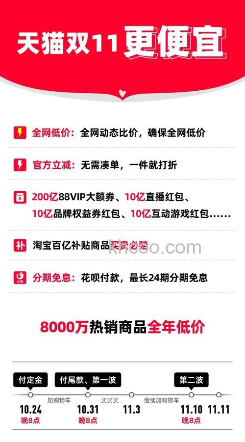 2023淘宝直播双11预售有什么活动 2023淘宝直播双11预售活动介绍【详解】