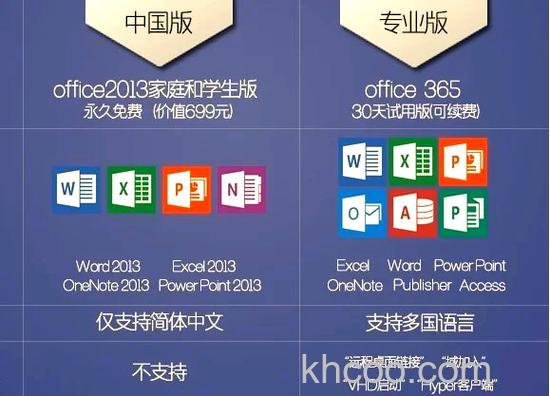 win10企业版2016长期服务版怎么改专业版 win10企业版2016长期服务版改专业版方法【详解】
