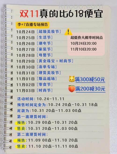 淘宝双十一怎么优惠购物 淘宝双十一优惠购物攻略2023【详解】(77348)