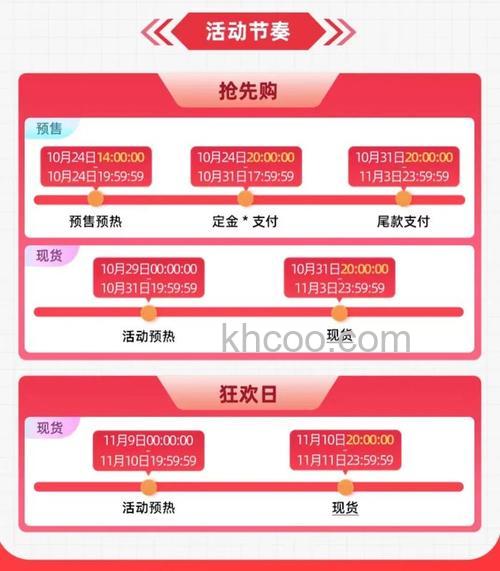 2023淘宝双十一购物节活动有哪些 2023淘宝双十一购物节活动介绍【详解】