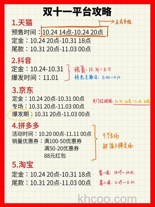 拼多多2023双十一活动哪天开始 拼多多2023双十一活动时间介绍【详解】