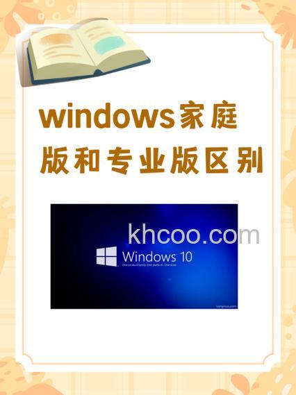 win10家庭版每年都要交费吗 win10家庭版需要每年交吗【详解】