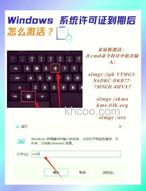 windows11许可证即将过期怎么办 windows11许可证即将过期解决方法【详解】