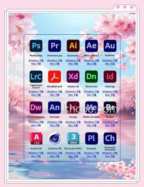 win全家桶里面都有什么东西 win全家桶里面介绍【详解】