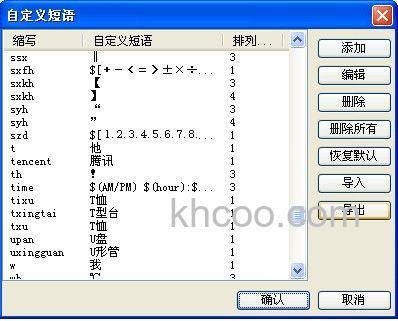 QQ输入法for Mac如何设置个性短语