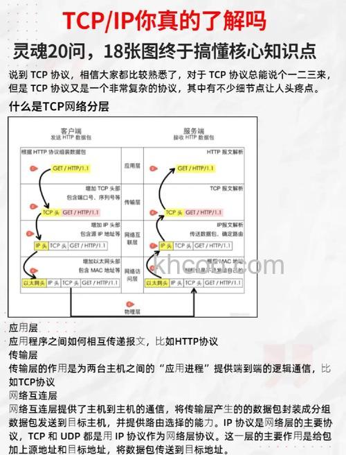 win10如何重置tcpip协议 win10重置tcpip协议方法【详细步骤】