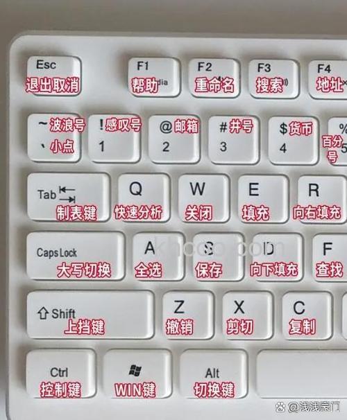 微信键盘打不开怎么回事 微信键盘打不开的原因【详解】