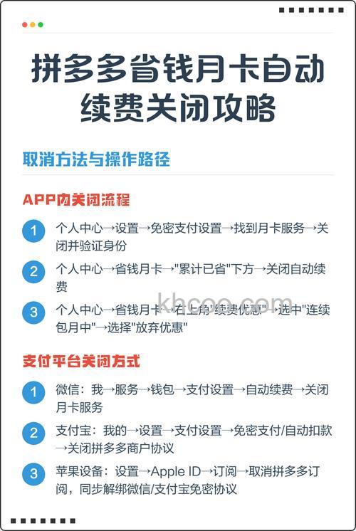 拼多多怎么关掉月卡自动续费 拼多多关掉月卡自动续费方法【详细步骤】