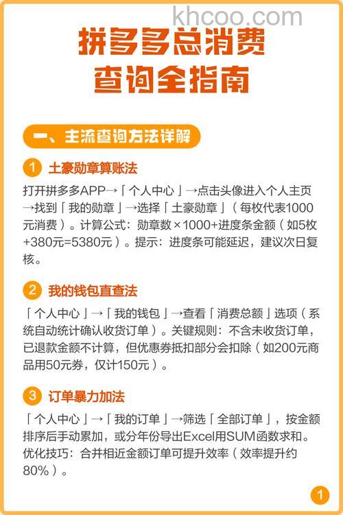 拼多多全部消费记录怎么查 拼多多全部消费记录查看方法【详解】