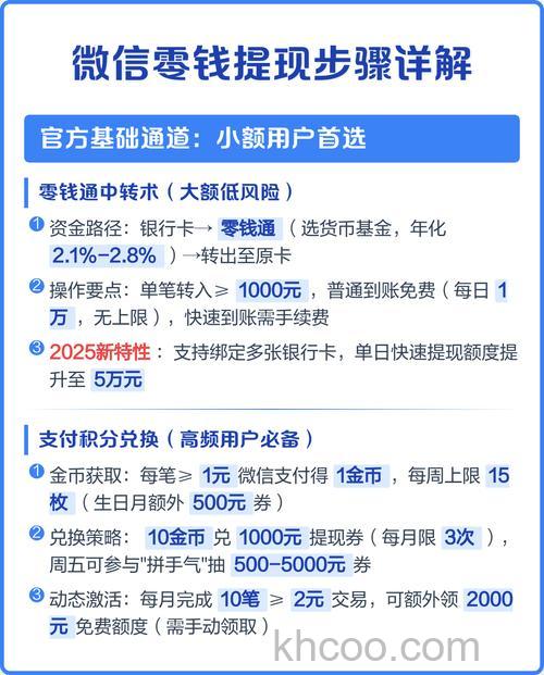 微信零钱通怎么提现 微信零钱通提现到账时间【详解】