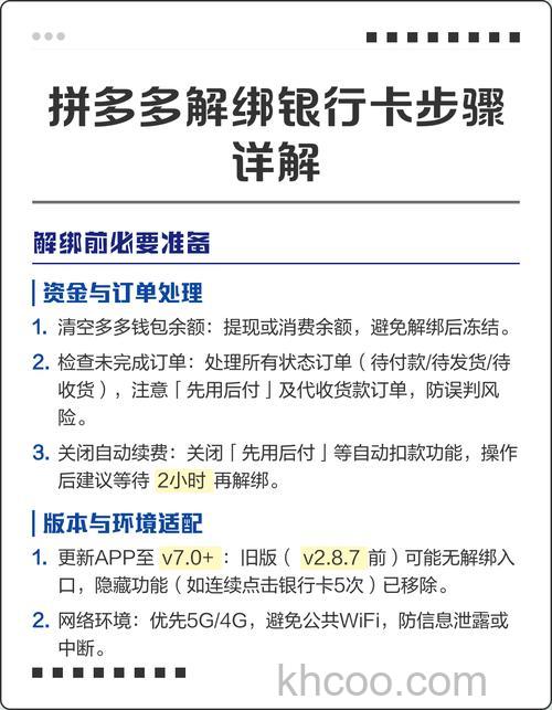 银行卡怎么和拼多多解绑 银行卡和拼多多解绑方法【详解】