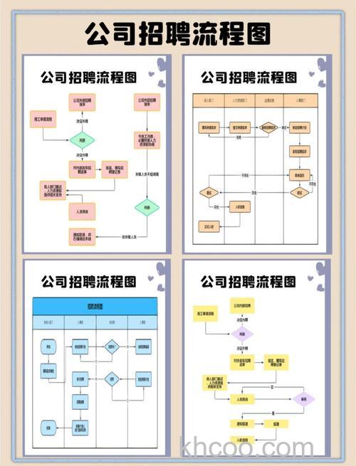 怎么做微信公众号招聘 微信公众号招聘制作方法【详解】