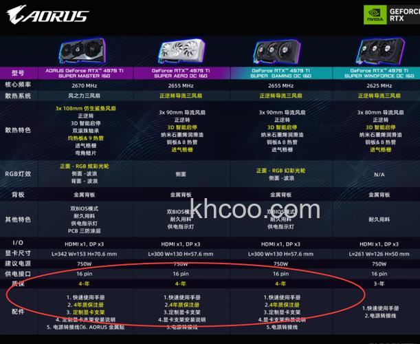 win10旗舰版是哪个版本 win10旗舰版介绍【详解】