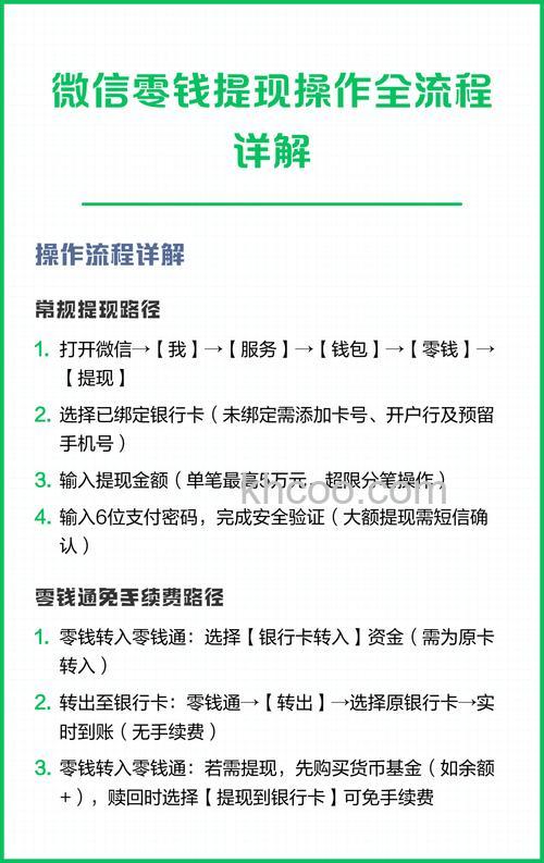 微信中怎么进行提现 微信中进行提现的操作教程【详解】