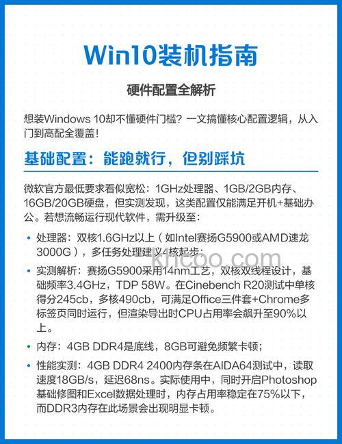 windows10家庭版怎么查看电脑配置 windows10家庭版查看电脑配置方法【步骤分享】
