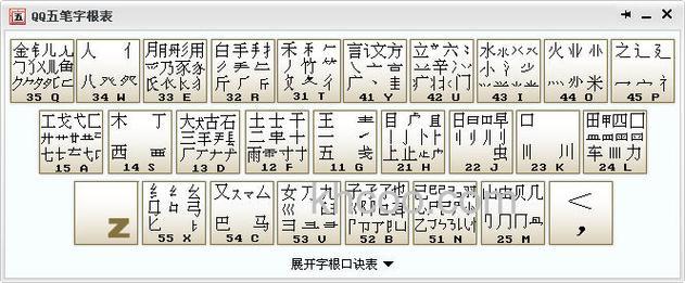QQ五笔输入法的简/繁体切换快捷键是什么