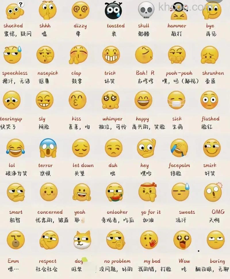 微信自定义表情包最多多少个【详解】