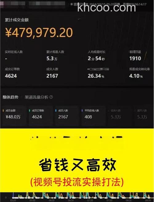 微信豆在哪里 微信豆查看方法【教程】