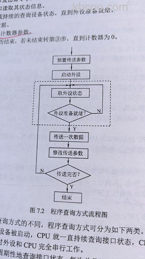 win10进程出现系统中断怎么办 win10进程出现系统中断解决方法【详解】