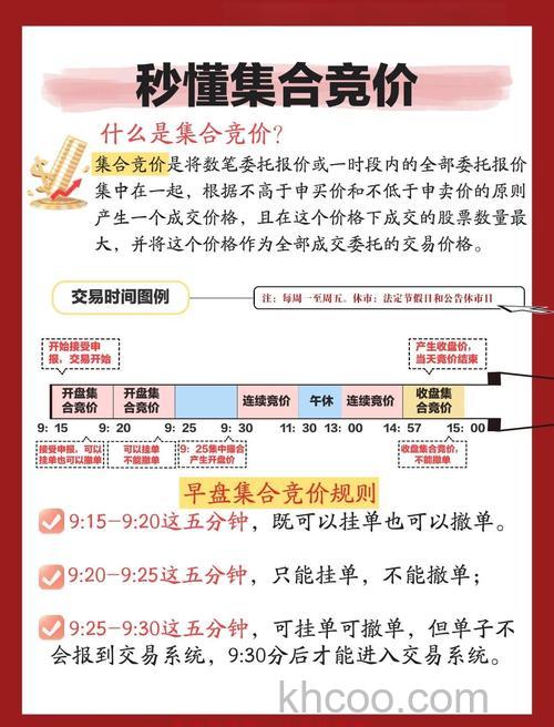 拼多多的竞价活动的规则是什么 拼多多竞价规则介绍【详解】