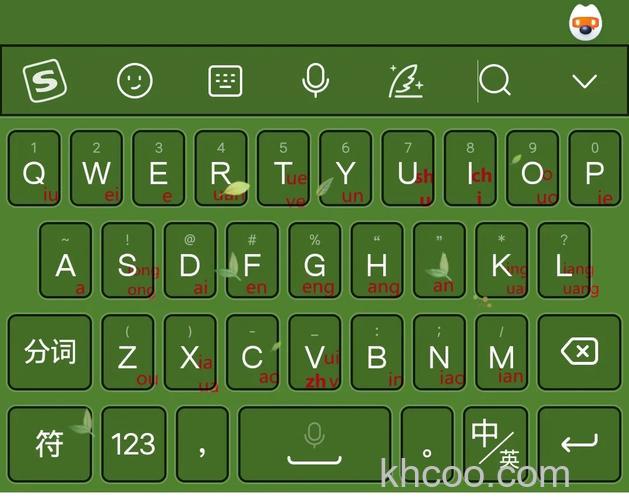 搜狗输入法的皮肤模式是什么