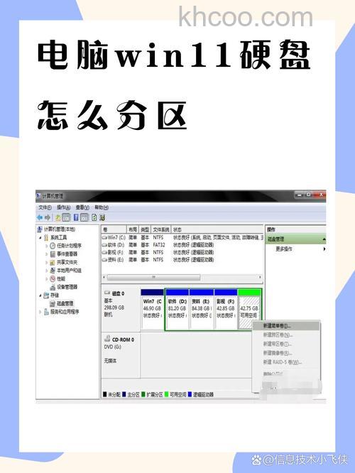 win11怎么分配硬盘 win11分配硬盘方法【详解】