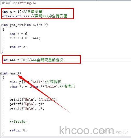 什么是全局变量