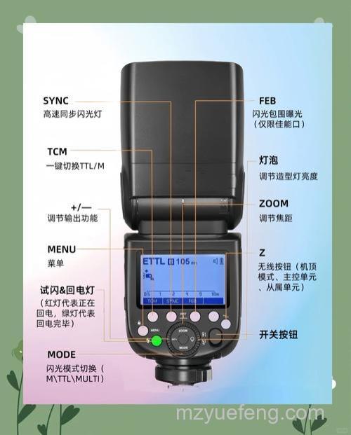 闪光灯怎么使用?使用闪光灯基本方式【详细介绍】