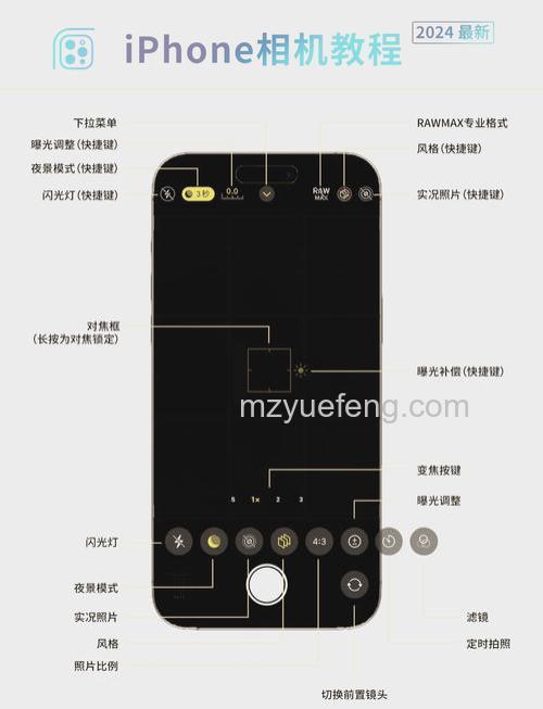 柚子相机APP怎么用？详细步骤讲解：打开美化、选择照片、添加特效全解析