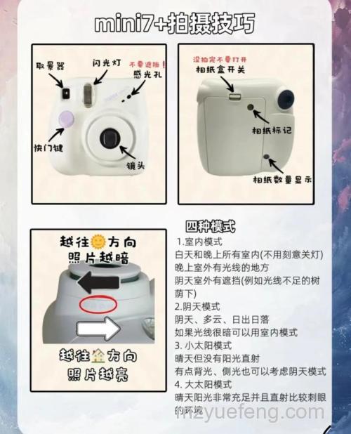 宝丽来拍立得怎么用?四个步骤轻松玩转【图解】