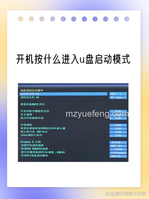 小米笔记本怎么进入U盘启动？详细步骤