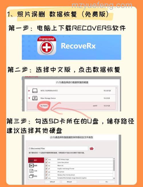 相机内存卡数据恢复方法介绍【图解】