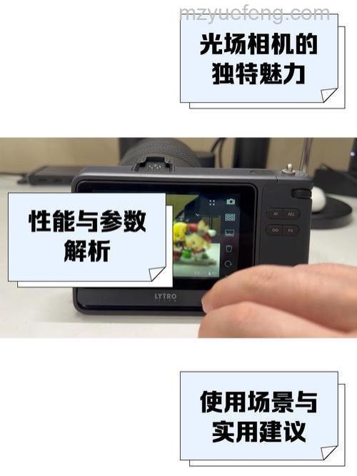 光场相机原理及报价:独特成像技术与选购指南