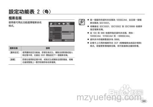 三星i8外形及设置详解:多色可选女性卡片机与820万像素图解
