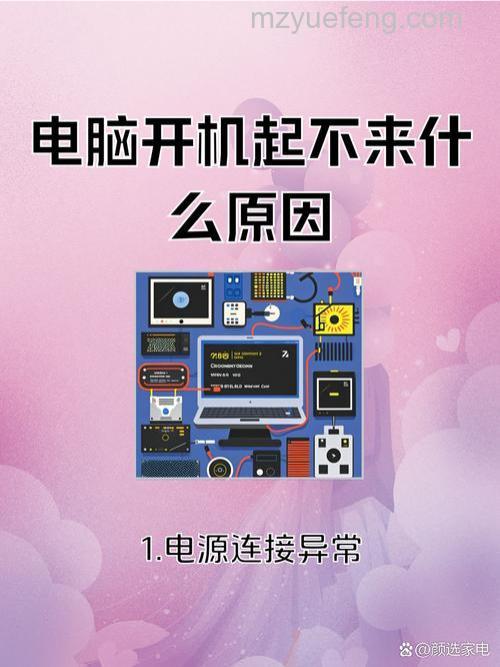 联想笔记本VISTA下自带的游戏记录无法保存怎么办