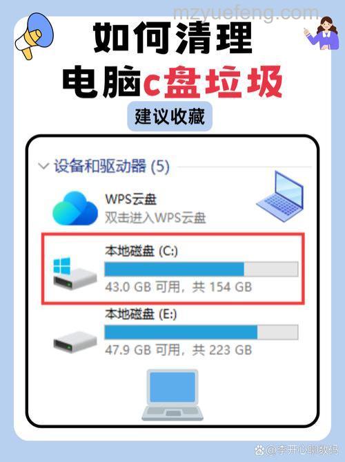 工业平板电脑磁盘故障如何排除?工业平板电脑磁盘故障排除方法详解