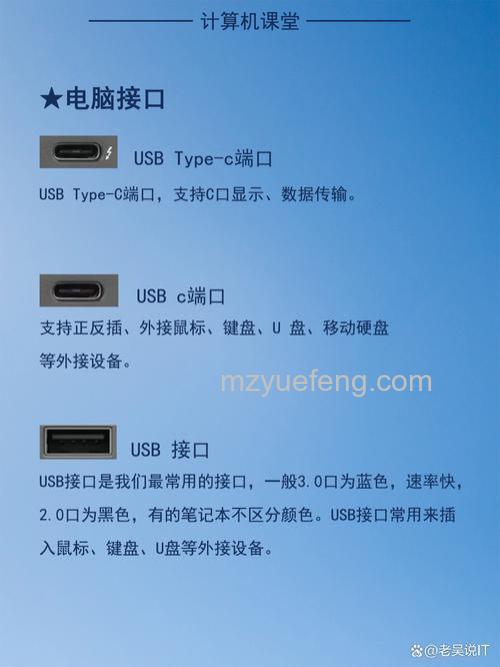 华硕S400CA系列eSATA接口功能全解