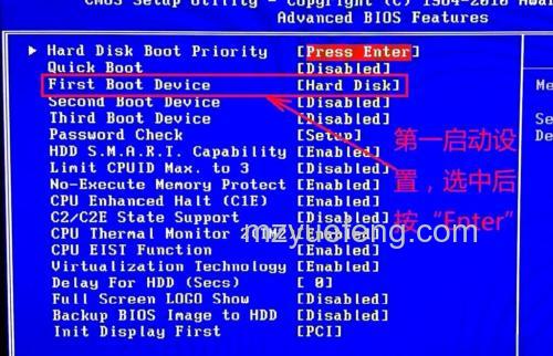 BIOS是什么?主板BIOS类型、激活过程与修复方法详解