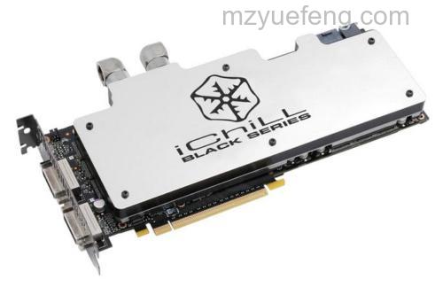 GTX295显卡怎么样？性能参数与功耗全解析